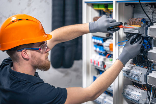 Best Industrial Electrical Services  in Coachella, CA